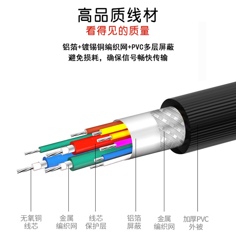 メーカー卸売vgaケーブル3 + 9vgaビデオケーブルコンピュータテレビディスプレイケーブル1.5m3m 5m 50メートル