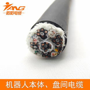 ��12x0.30+12x0.5+12*0.75mm2 ���I�C���˄�����| ����������