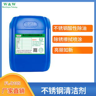 ֱ�N������ϴ�����P䓹������������Ʒ�}�����