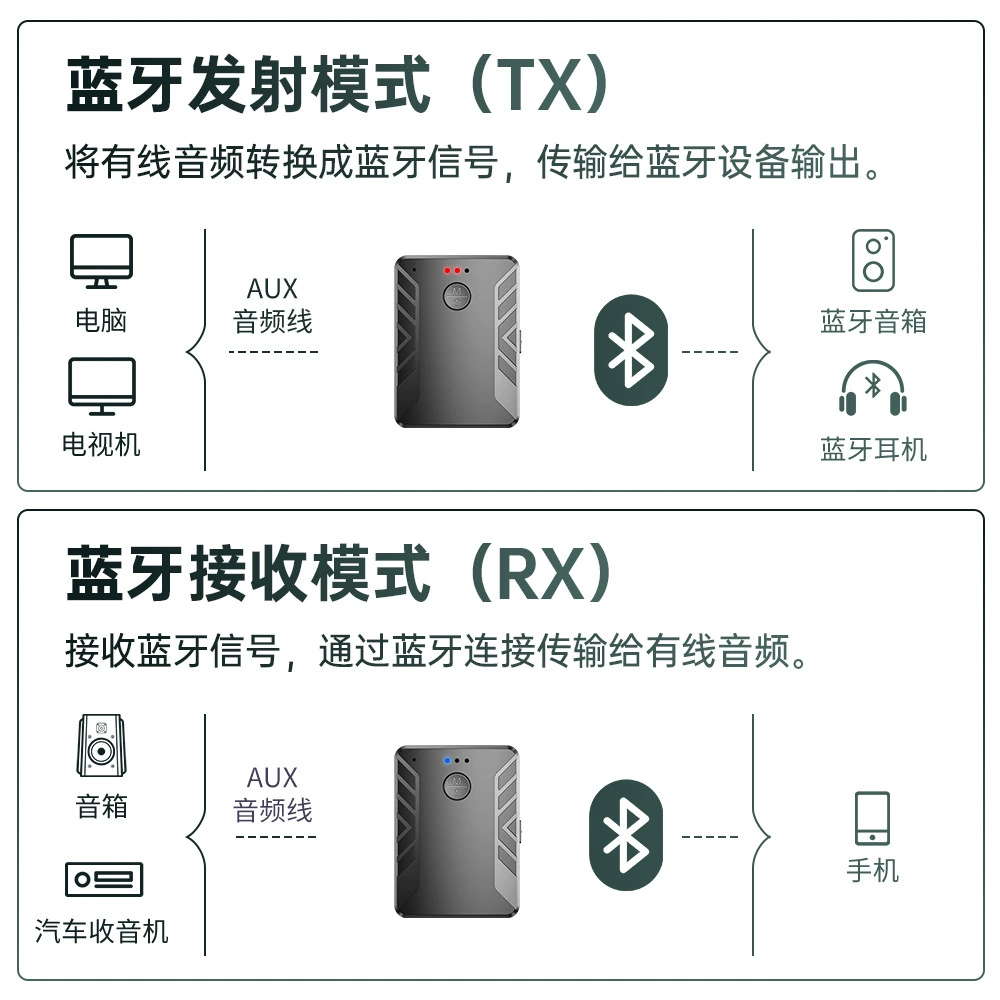 Беспроводной пускатель, батарея, Bluetooth