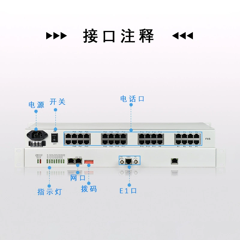 E1 до 30 маршрутов 64K Ethernet-интерфейс консоль, сетевое управление E1 PCM повторное использование голосовой, стоечный тип, бесплатная доставка