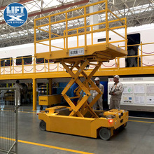 ���F܇վ�z����������Һ���߿����I܇��������ȫ�����Ƅ������C