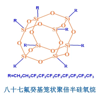 全氟POSS-十七氟癸基笼状聚倍半硅氧烷  超疏水超疏油