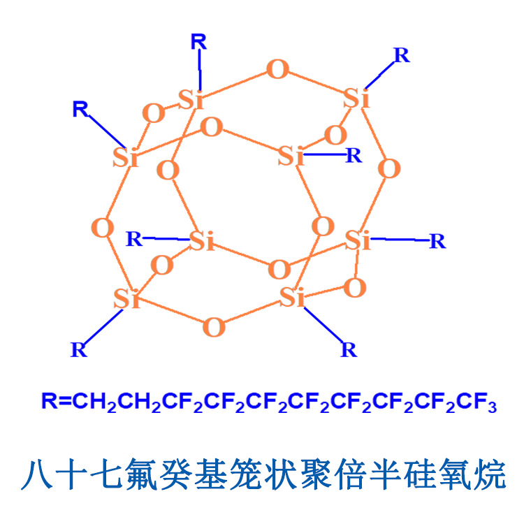 全氟POSS-十七氟癸基笼状聚倍半硅氧烷  超疏水超疏油