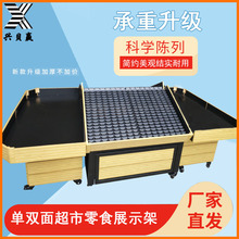 ˮ߲˼r؛̈б֬ʳչʾ؛