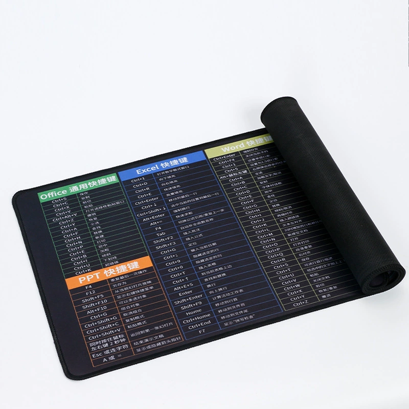Non-slip rubber mouse, quality keyboard, table mat, business version