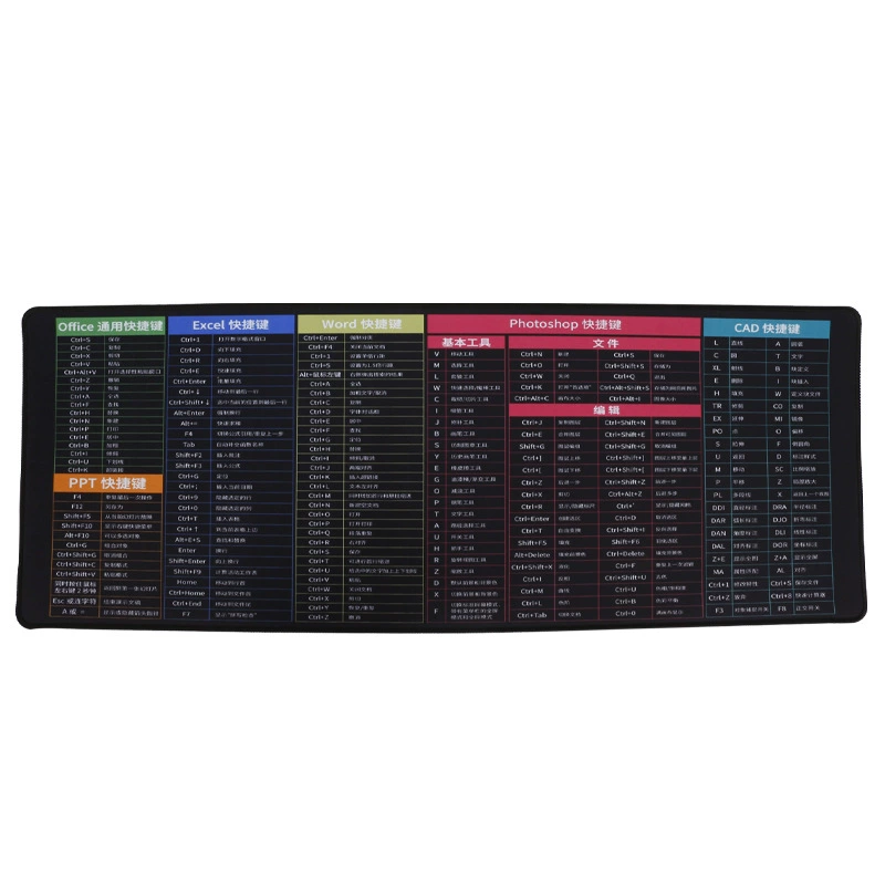 Non-slip rubber mouse, quality keyboard, table mat, business version