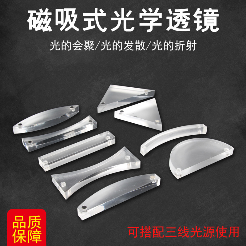 磁性透镜 磁吸式光学透镜光的会聚折射反射磁性半圆透镜等边三角