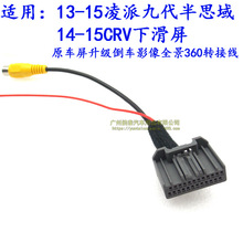 �m�þŴ���˼�򌧺�15��CRV�»�����܇��ҕ�z���^360ȫ���D�Ӿ�