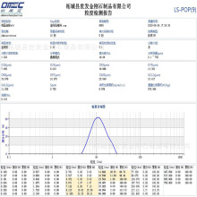 金刚石微粉 M8/16  W14 中南原生料生产