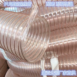 PU管;其他橡胶管;PA管