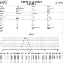人造金刚石 金刚石微粉 金刚石破碎料 超精微粉 钻石粉