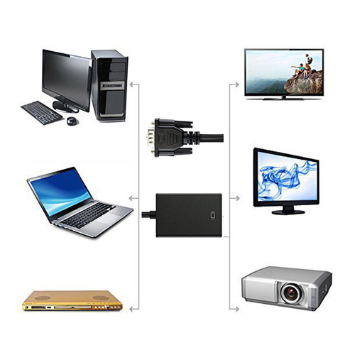 vga to hdmi converter vga male to hdmi female audio desktop computer host monitor HD adapter cable