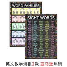 亚马逊热销儿童教育海报 UV纸英文常见词汇词根学校教室挂画