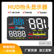 29@ʾ ɫ@ʾ HUDͶ@ʾ܇d@ʾ