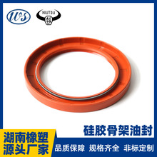 ţ�^���z�Ǽ��ͷ���������ͷ���z�S���ܷ���N���ιǼ��ͷ�