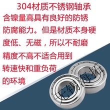 304PSПoŷPLSS608ZS6200Z PS