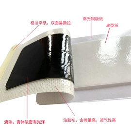 保健护具;膏药贴（械字号）;物理降温类（械字号）