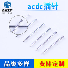 Դ�^�S������r������a�acdc�������B�����Ӿ������ķ���~�