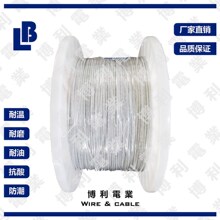 UL3266#20~28��ݗ��늾��p��(�͜�125��)/UL�J�C/�h��/�S��ֱ�N