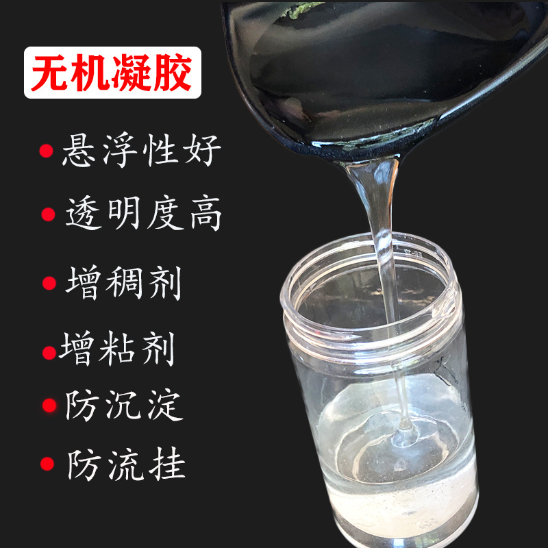 Water -based inorganic gel high -transparent inorganic gel coatings…