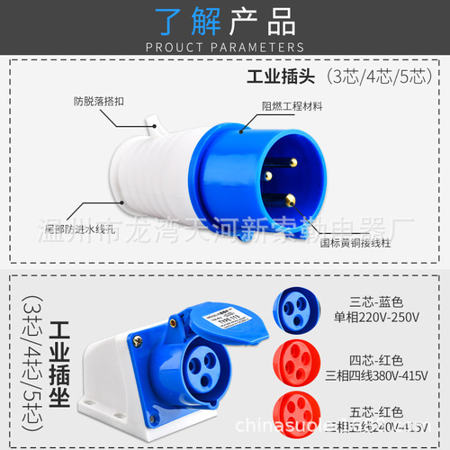 Dust-proof socket from the source factory concealed and exposed industrial 3-core four-core 380V aviation one-pocket two-plug socket