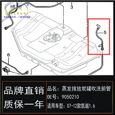 07-12, Buick Auto Parts and Accessories