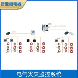 保护器;库存电工电气;电能仪表