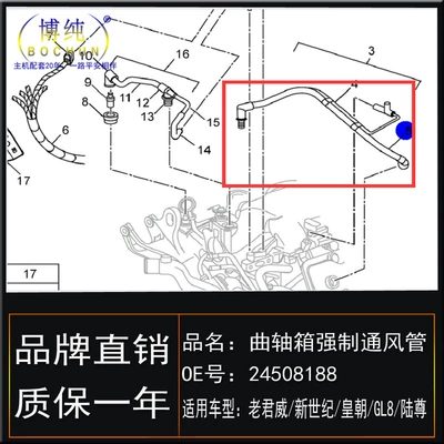 Buick Regal Century/GL8 – Shiyong Auto Parts and Accessories