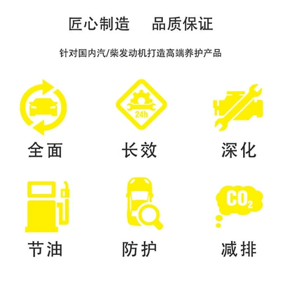 Filter Cleaner – Qìchē Motor gasoline additive