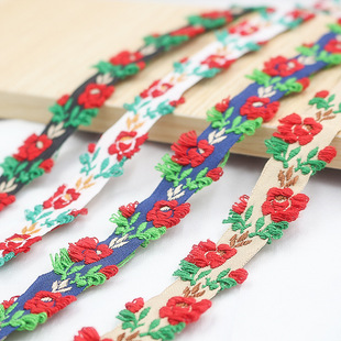 ���廨߅���o�� ��]�̽����俗�� �������b�����ֹ�diy�b����l