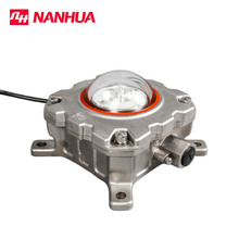 LED����ͣ�Cƺ߅��� ����ֱ���Cͣ�Cƺ������