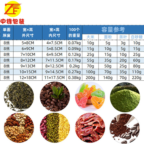 Factory direct sales blind bag aluminum foil bag skin care eye mask packaging bag coffee milk tea powder packaging small bag wholesale