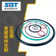 �ǘ˲�ɫO���ܷ�Ȧ�Cе���z�ܷ�Ȧ�������z�����zO���ܷ�Ȧ