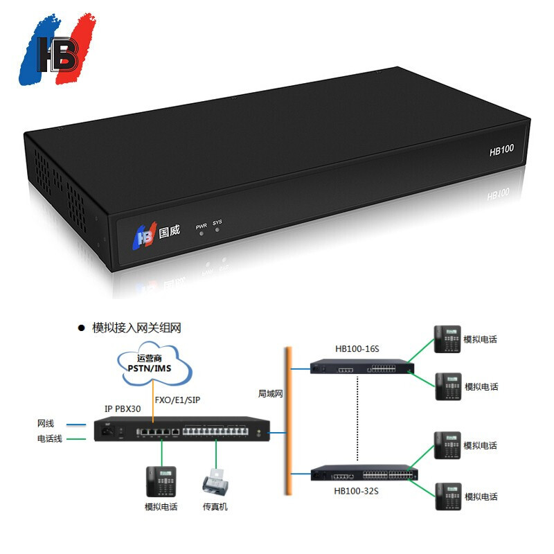 VOIP Voice Gateway HB100 Network SIP Port Rotary Simulation Port…