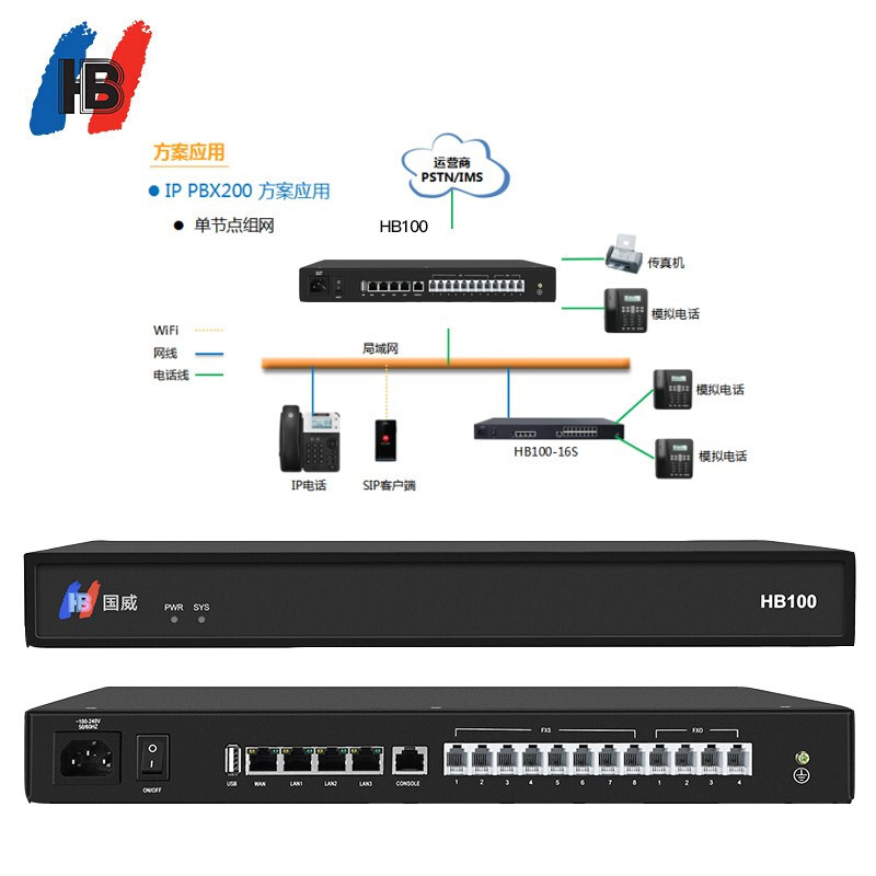 VOIP Voice Gateway HB100 Network SIP Port Rotary Simulation Port…