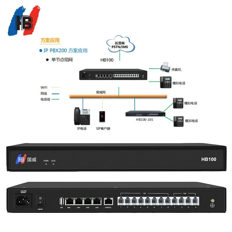 (HB) VOIP голосовой шлюз HB100 сетевой SIP порт роторный имитационный порт разные земельные сети расширение