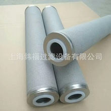 厂家供应316L不锈钢粉末烧结滤芯微米级钛棒滤管滤芯钛合金过滤器