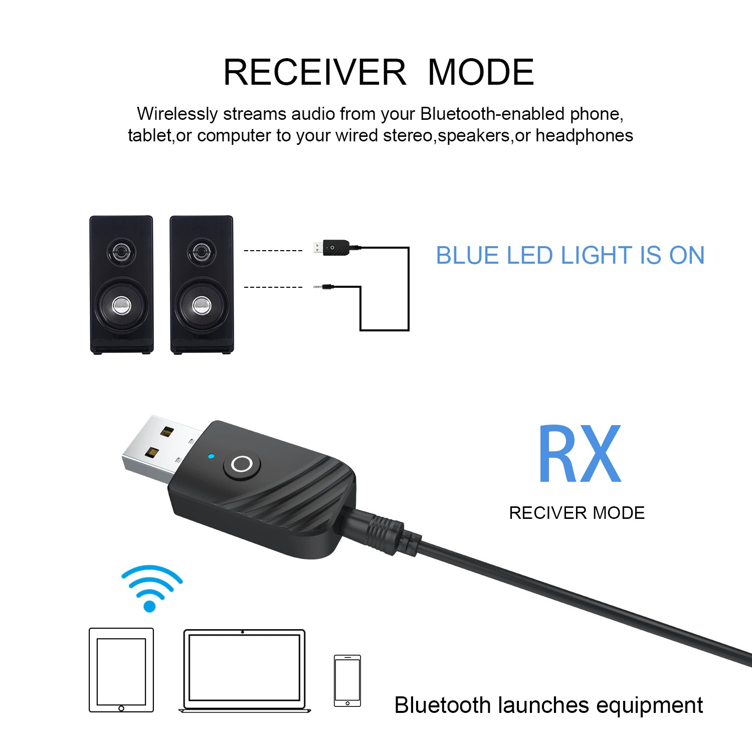 Новый Bluetooth аудио приемник-передатчик 5.0, три в одном USB-адаптер для ТВ, компьютера, автомобиля SY319