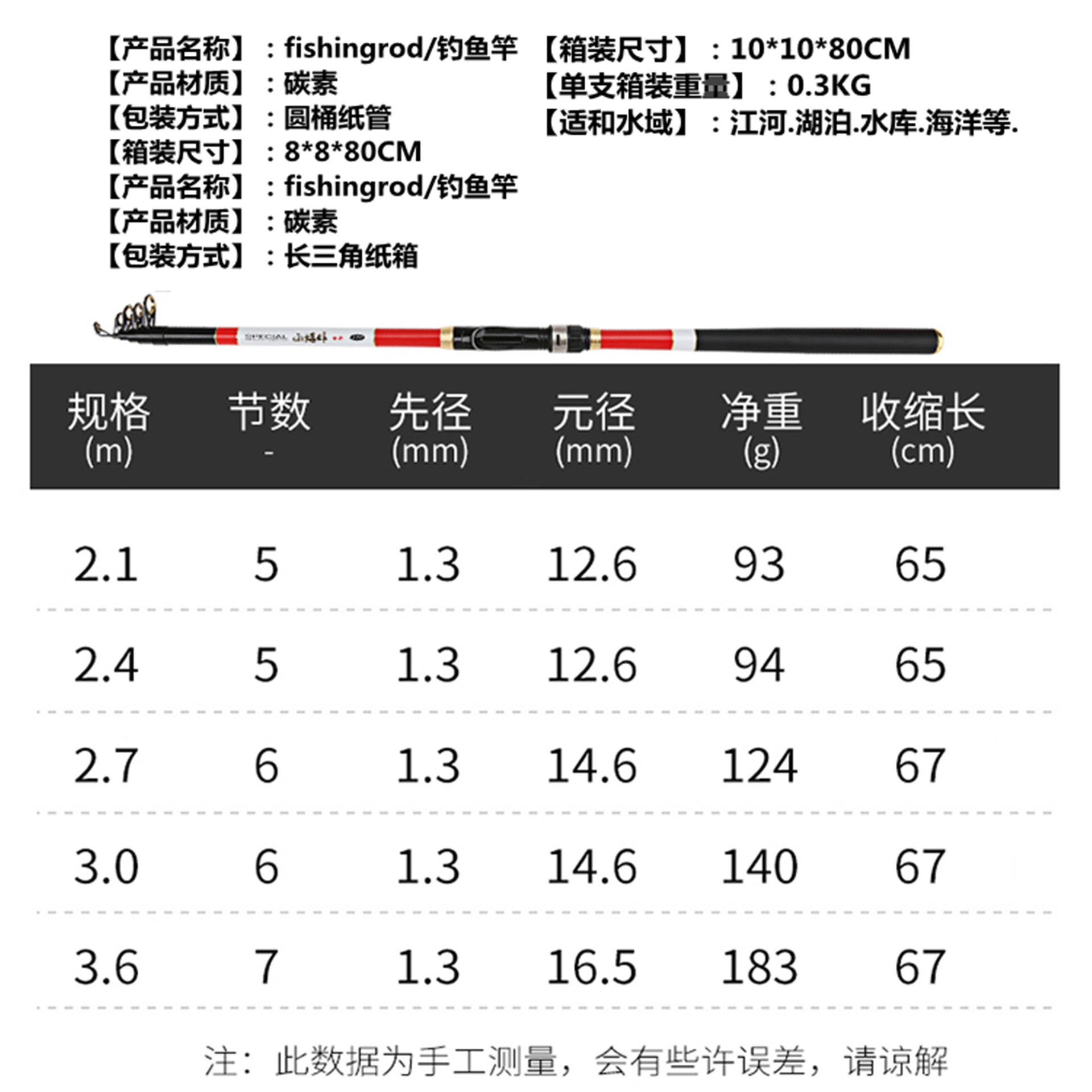 Cola suave sección corta de carbono caña de pescar de roca pequeña explosión balsa varilla flotador resbaladizo varilla de mar gran anillo guía caña de pescar artes de pesca al por mayor transfronteriza