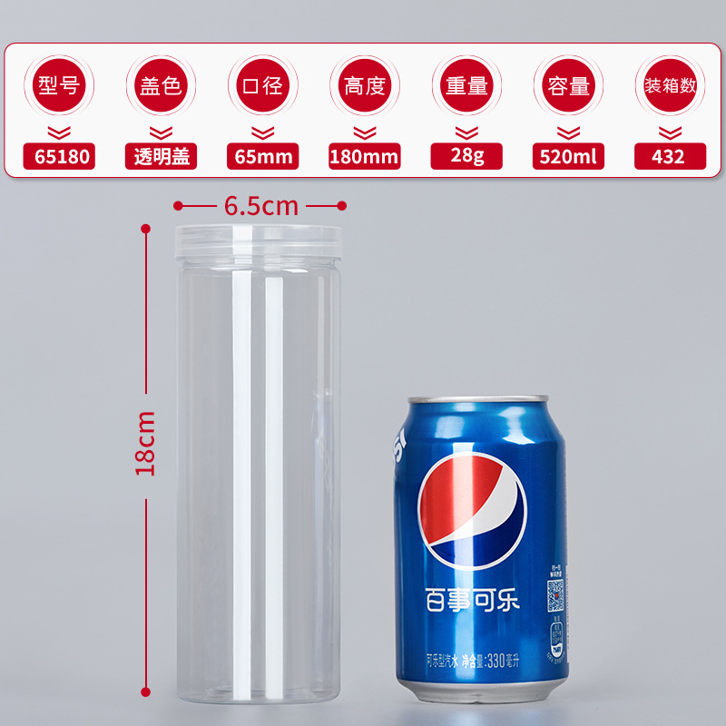 Fábrica en stock al por mayor botella de plástico para mascotas embalaje sellado tarro grado alimenticio cubierta transparente boca ancha Cubo de almacenamiento redondo