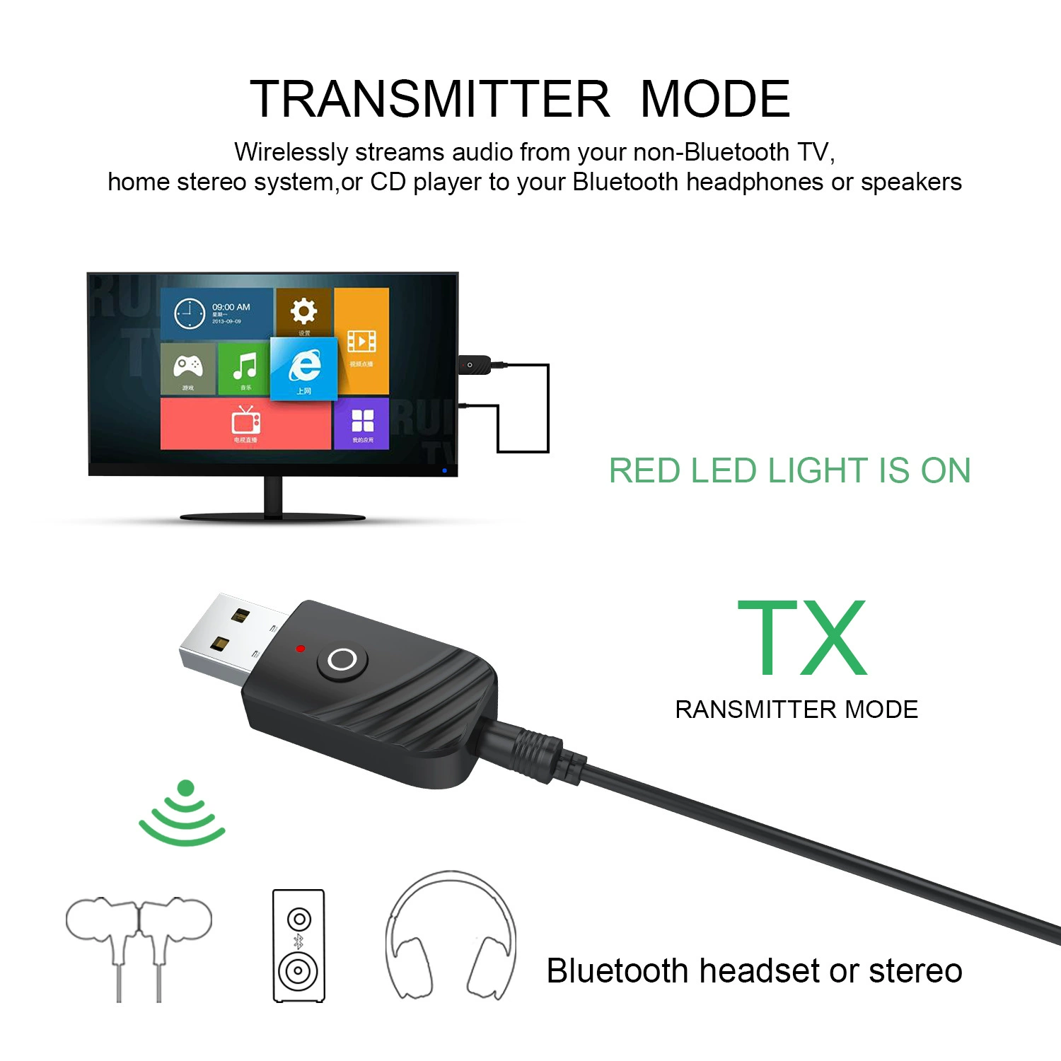 Новый Bluetooth аудио приемник-передатчик 5.0, три в одном USB-адаптер для ТВ, компьютера, автомобиля SY319