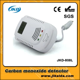 报警探测器;其他报警器;气体检测仪