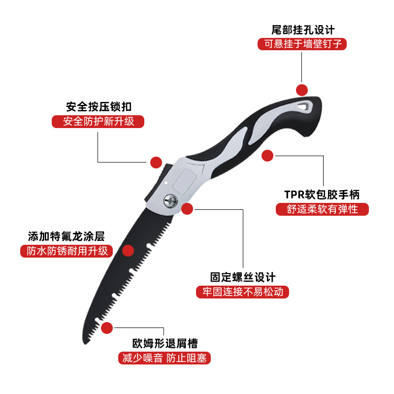 Directly from the manufacturer Home portable fast woodworking folding saw Garden pruning hand saw Outdoor logging tools