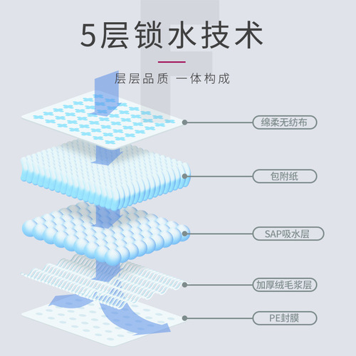 Baiyi Pet Supplies Lemon Scented Pet Changing Pads Colorful Pet Changing Pads Wholesale Dog Diapers Diapers Diapers