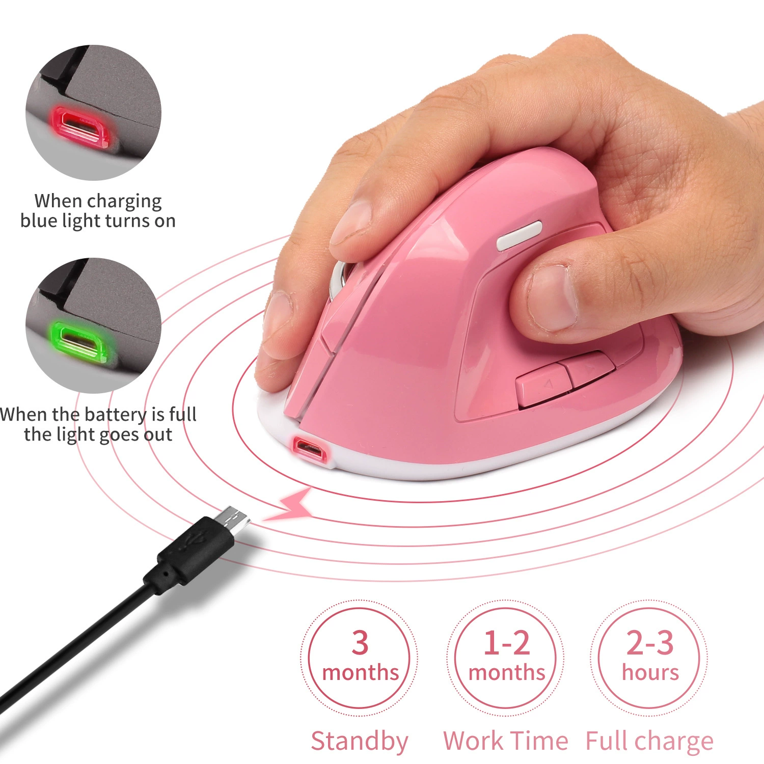 Game console, wireless keyboard, physiological laptop, wireless mouse