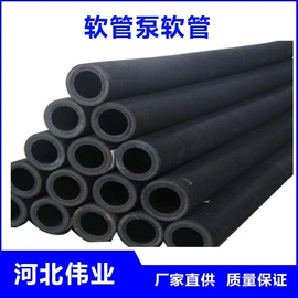工业橡胶;高低压橡胶管;电动工具配件