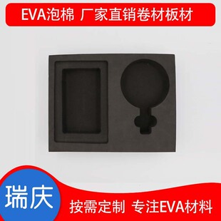 ͨ��EVA���ރ��r ���ܶȷ���eva���� �aƷ���b���һ�w����