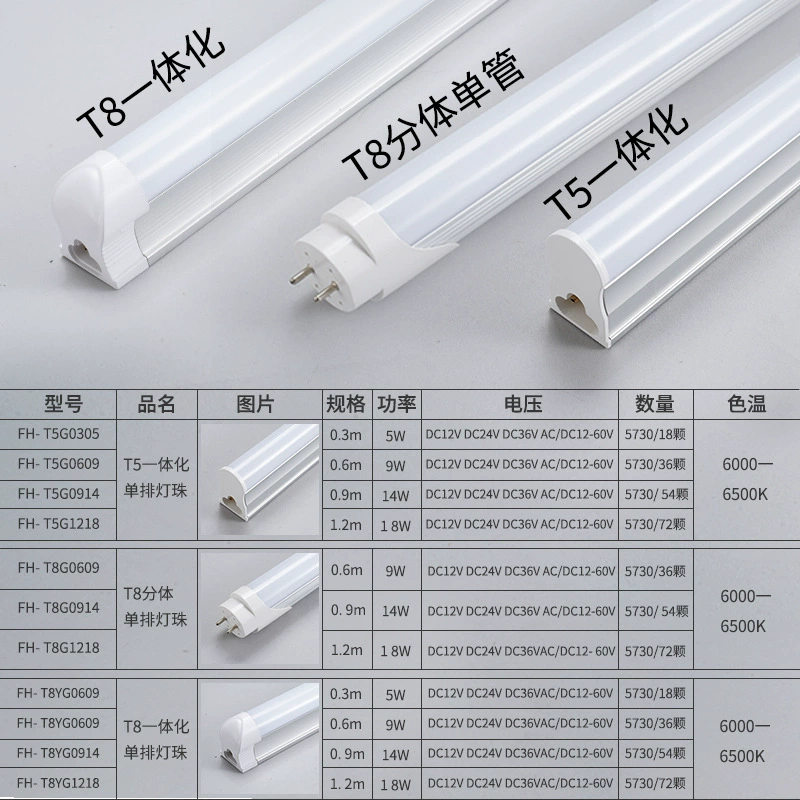 LED linear light, (Physicals), 12v, 24v, 36v