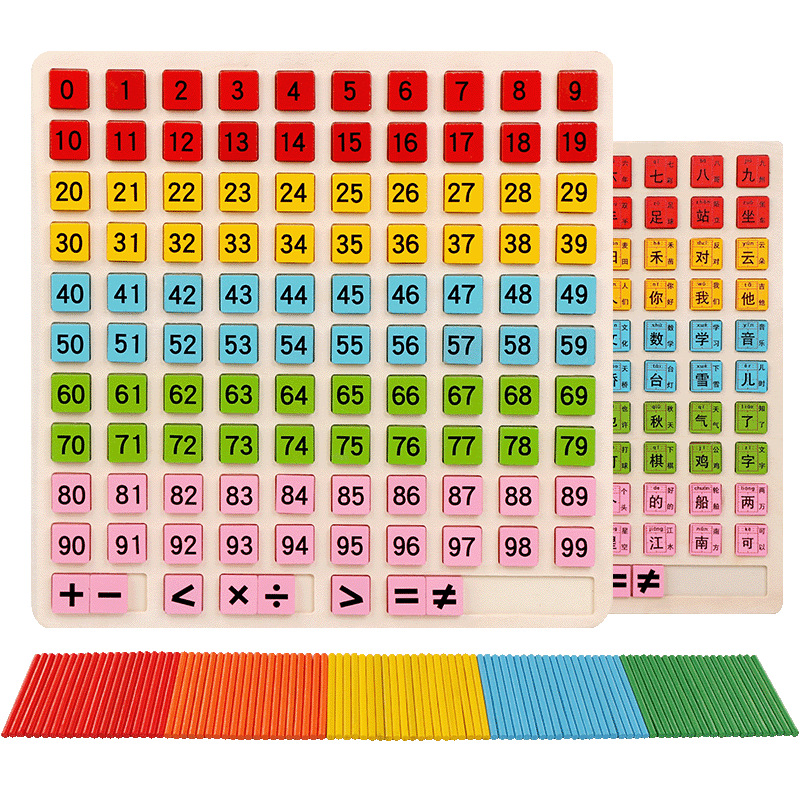 Children's digital teaching aids for teaching maths